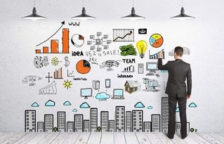 洞悉市場，精準營銷 保險、房產、汽車三大領域的策劃之道